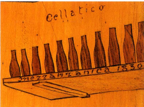 cherubino-mezzanzanica-firma-secretaire-1830